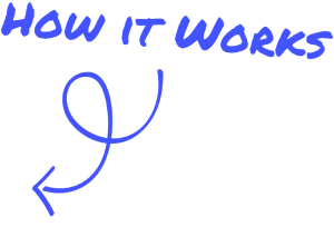 How it Works